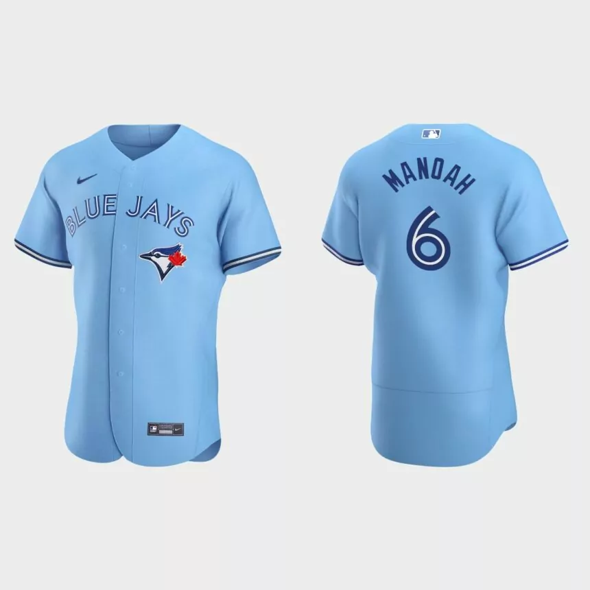 Alek Manoah Toronto Blue Jays Authentic Home Jersey – Powder Blue