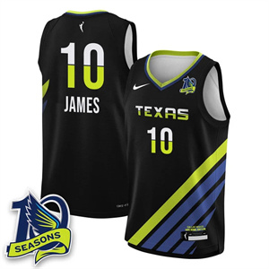 Men's Dallas Wings 2025 Limited Jersey - All Stitched Aziaha James - 10