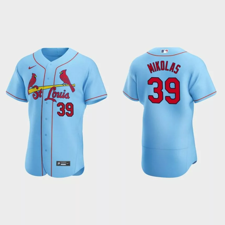 St. Louis Cardinals Miles Mikolas #39 Light Blue Authentic 2020 Alternate Jersey