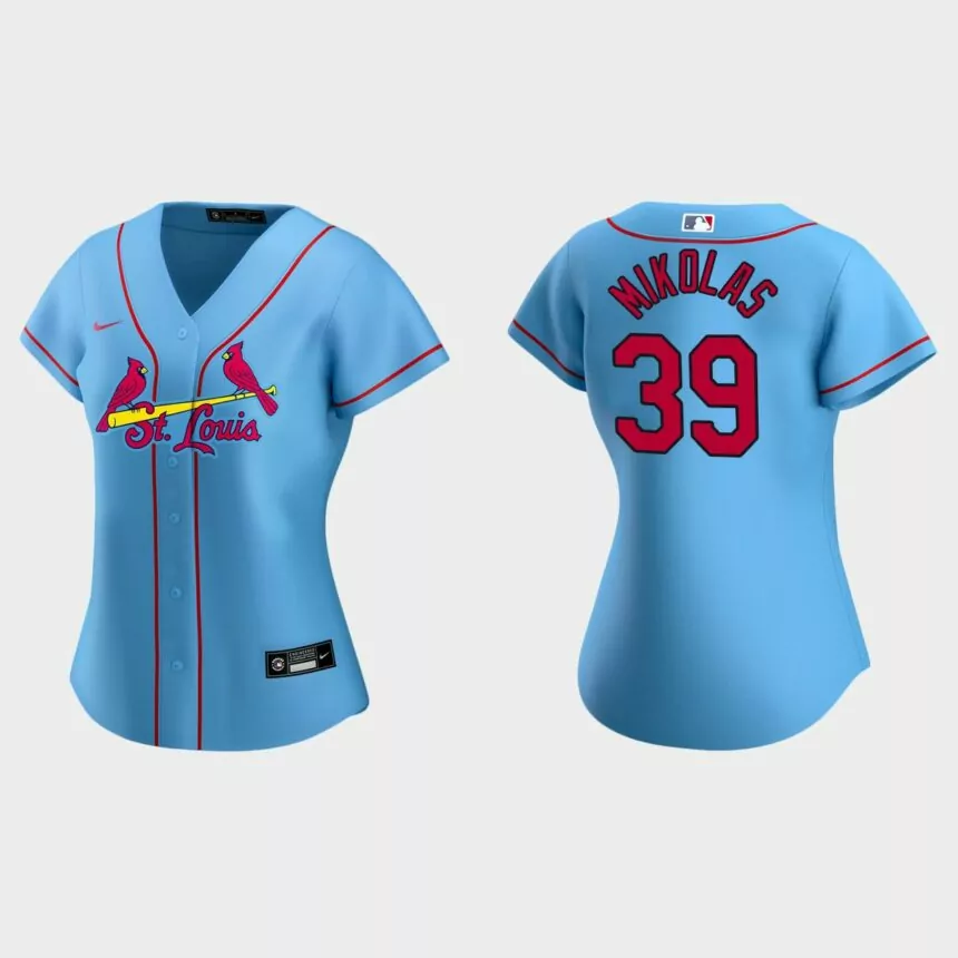 Women St. Louis Cardinals Miles Mikolas Light Blue Replica 2020 Nike Alternate Jersey